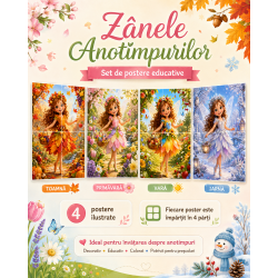 Zânele Anotimpurilor – set de postere educative