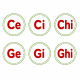 Grupuri de litere (ce, ci, che, chi, ge, gi, ghe, ghi)